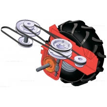 Сенокосилка Eurosystems M80 Сенокосилка Eurosystems M80