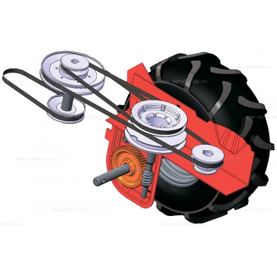 Сенокосилка Eurosystems M80 Сенокосилка Eurosystems M80